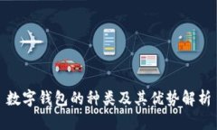 数字钱包的种类及其优势解析