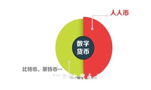 如何在TPWallet中卖出代币：详细步骤与攻略
