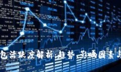 区块链钱包活跃度解析：趋势、影响因素与未来
