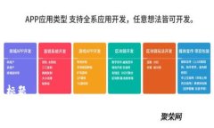 标题  区块链冷钱包删除后，你需要知道这几件事