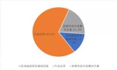 全面解读加密货币硬件钱包：让您的数字资产更