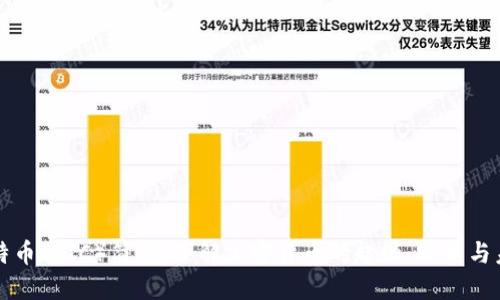 比特币(BTC)简介:了解加密货币的起源、技术与未来