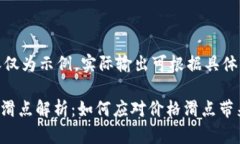 注意:以下内容仅为示例，实际输出可根据具体要