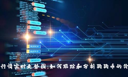 狗狗币行情实时走势图：如何跟踪和分析狗狗币的价格趋势