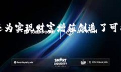 以下是关于“tpwallet玩大丰收”的、关键词和内容
