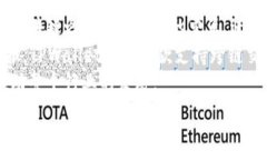    biaoti TPWallet：跨链交易的未来，引领数字资产