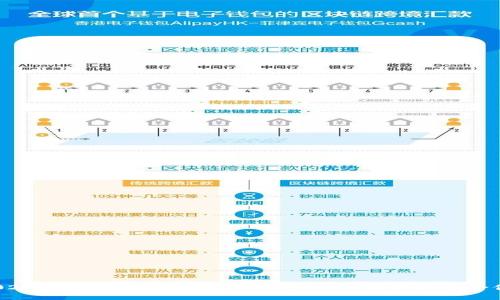 2023年最佳区块链数字钱包推荐：哪款最适合你？