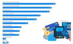 如何在TPWallet创建中本聪币（Bitcoin）钱包