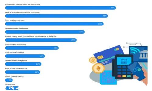 
如何在TPWallet创建中本聪币（Bitcoin）钱包
