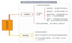 OK币是什么？全面了解OK币的功能与价值