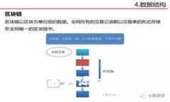 区块链技术如何实现农产品溯源：推动食品安全