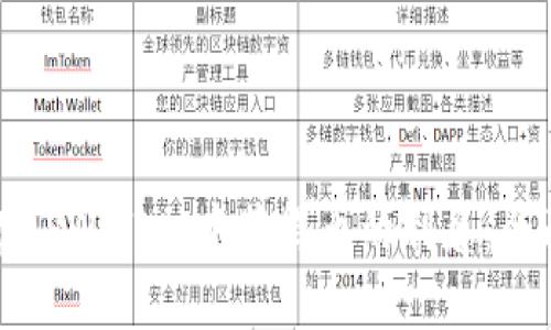 如何在TPWallet中获得币的利息：全面指南