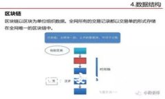十大加密货币钱包推荐：安全、便捷、兼容性一