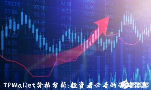 
TPWallet价格分析：投资者必看的准确信息
