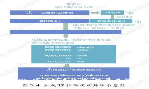 最新TPWallet创建流程：简单易懂的指南