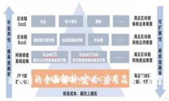 区块链的全面解析：定义、应用及未来展望