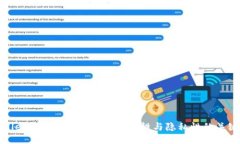 TPWallet 授权检查：保持安全性与隐私性的关键步