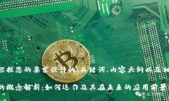 以下是根据您的要求设计的、关键词、内容大纲