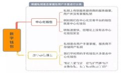 ### 标题和关键词TPWallet资金池不显示的原因及解