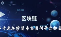 2023年十大加密货币交易所平台排名与分析