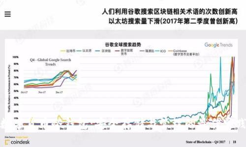 数字货币冷钱包：安全存储与管理的最佳实践