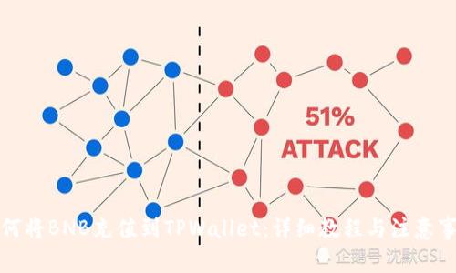 如何将BNB充值到TPWallet：详细教程与注意事项