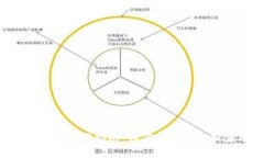 TPWallet 1.3.7 下载指南：如何安全获取和使用最新