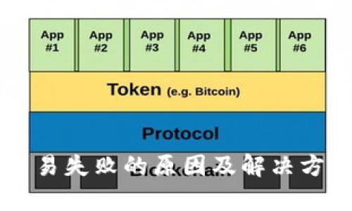 TPWallet交易失败的原因及解决方案全面解析
