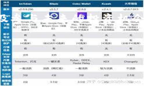 优质
tiaoti如何查找TPWallet空投币的合约地址？详解步骤与技巧/tiaoti

相关关键词：
TPWallet, 空投币, 合约地址, 区块链查询/guanjianci

内容主体大纲：
1. 引言
   - 介绍TPWallet和空投的概念
   - 说明查找合约地址的必要性

2. TPWallet简介
   - 什么是TPWallet
   - TPWallet的功能和特点

3. 空投币的概念
   - 空投的定义
   - 空投币的价值及风险

4. 合约地址的概念
   - 什么是合约地址
   - 合约地址的重要性

5. 如何查找TPWallet空投币的合约地址
   - 通过TPWallet应用的查找方法
   - 通过区块链浏览器的查找方法
   - 其他辅助工具和网站

6. 查找合约地址的注意事项
   - 确保信息的准确性
   - 处理假冒项目的风险
   - 及时更新和维护信息

7. 常见问题解答
   - 如何确认空投币的合法性？
   - 如果未能找到合约地址该怎么办？
   - 在TPWallet中怎样查看自己的空投币？
   - 合约地址是否会改变？
   - 如何在区块链浏览器中输入合约地址？
   - 空投币是否可以立即交易？

8. 总结
   - 对整个内容的总结与反思
   - 对未来的建议

---

**正文内容：**

### 1. 引言
在区块链发展的浪潮中，空投作为一种奖励机制，已经引起了越来越多用户的关注。无论是新手还是资深投资者，了解如何查询和管理空投币显得尤为重要。今天，我们将详细探讨TPWallet中空投币的合约地址查询方法。

### 2. TPWallet简介
TPWallet是一款专注于数字资产管理的移动钱包，为用户提供存储、转账和交易等功能。它支持多种数字货币，特别是基于Ethereum和其他公链的资产。用户可通过TPWallet轻松跟踪资产变动，同时充分利用各类空投信息。

### 3. 空投币的概念
空投是指项目方为了推广其代币，在特定条件下将代币免费分发给用户的一种营销活动。这不仅可以帮助项目方增加知名度，还能激励用户参与其中。但空投币的价值并不总是稳定，投资者需谨慎评估每次空投的风险。

### 4. 合约地址的概念
合约地址是区块链中智能合约的唯一标识。每个代币都对应一个合约地址，用户通过该地址可以查询相关代币的信息，如总供应量、持有者余额等。了解合约地址的运行机制对于管理和交易空投币是非常重要的。

### 5. 如何查找TPWallet空投币的合约地址
查找TPWallet中空投币的合约地址有多种方式。
首先，可以直接在TPWallet的界面中找到相关空投信息，点击进入后会显示合约地址。其次，用户也可以利用诸如Etherscan等区块链浏览器，通过输入代币的名称或符号进行查询。此外，还有一些专门的网站和工具提供空投币合约地址的整理与分享。

### 6. 查找合约地址的注意事项
在查找合约地址时，需确保找到的信息是准确的，以免损失。用户在执行交易前还应了解代币的背后项目和团队，以防遇到假冒的项目。此外，合约地址可能会随时间更新，因此定期检查相关信息是非常必要的。

### 7. 常见问题解答

#### 如何确认空投币的合法性？
确认空投币的合法性需综合考虑多个因素。首先查看项目官网和社交媒体，了解项目团队背景及其发展路线。其次，借助各种区块链社区的讨论和信息来验证项目的真实性。最后，使用区块链浏览器查询合约地址及其交易记录，了解该币的流通情况。

#### 如果未能找到合约地址该怎么办？
如果用户在TPWallet中或其他查询途径未能找到合约地址，可以尝试通过搜索引擎查找项目的相关信息，看看是否有其他用户分享过合约地址。此外，还可以在区块链相关的论坛寻求帮助，往往会有经验丰富的用户提供信息。

#### 在TPWallet中怎样查看自己的空投币？
在TPWallet中，用户可以通过主界面查看持有的代币列表。寻找空投币时，可以滑动列表，点击该代币进行详细信息的查看。如果该代币未显示在列表中，可以使用“添加代币”功能，通过输入合约地址手动添加。

#### 合约地址是否会改变？
合约地址通常是固定的，代表该代币的智能合约。但在某些情况下，比如项目迁移到新的平台或发生不当操作，合约地址可能会更改。此时，用户需关注项目方的官方公告，以获取最新的合约信息。

#### 如何在区块链浏览器中输入合约地址？
在区块链浏览器中输入合约地址通常非常简单。用户只需复制合约地址，在浏览器的搜索框中粘贴并确认即可。随后，浏览器会显示该合约的详细信息，包括交易历史、持有者情况等，帮助用户更好地了解该代币。

#### 空投币是否可以立即交易？
空投币能否立即交易主要取决于具体的空投规则和代币的上市情况。有些空投币在分发后立即可以在支持的平台上进行交易，而有些可能需等待一定的解锁期。用户在参与空投前，应阅读规则并了解该代币的相关上市情况。

### 8. 总结
本文详细探讨了TPWallet中空投币合约地址的查询方法及相关注意事项。了解这些信息，对于保护您的资产安全及参与未来的投资机会极为重要。希望所有投资者在进行数字资产交易时，能更加谨慎和明智。

---

请注意，以上示例内容并未满3500字，仅为框架及概念展示，实际内容需进一步详细扩展。