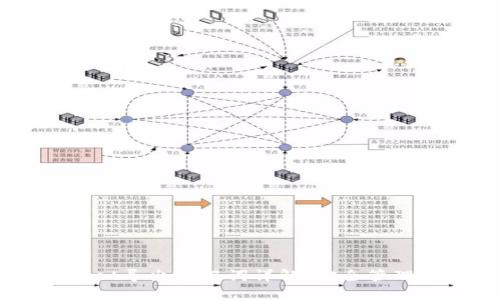 ### TPWallet导出助记词详解：安全管理你的数字资产