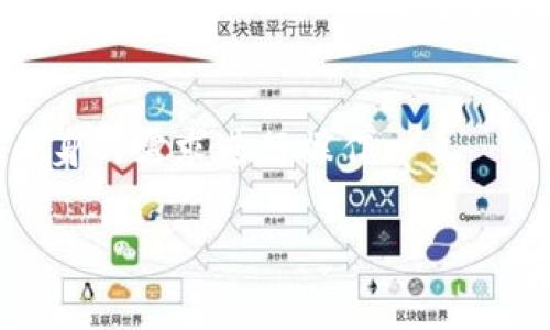 关于tpwallet的网络地址添加问题，TPWallet是一个支持多种区块链资产的数字钱包，用户可以通过它来管理自己的加密货币。网络地址的添加通常涉及到钱包的配置和用户的实际需求。如果您希望了解tpwallet的网络地址是否可以随意添加，以下是详细解析：

### 网络地址的添加是否可以随意
在TPWallet中，通常可以添加多个区块链网络的地址，以支持不同类型的资产。例如，支持ERC20、TRC20、BSC等多种主流链和代币。您可以根据自己的需求将地址添加到钱包中。

### 添加地址的步骤
1. **打开TPWallet**: 首先，要确保您已下载并安装TPWallet，并且已经创建或导入了钱包。
2. **进入资产管理界面**: 在主界面选择“资产”或相似选项，查找您想要添加的网络。
3. **添加新网络**:
   - 如果TPWallet支持该网络，通常会在设置选项中提供“添加新网”的选项。
   - 按照提示输入必要信息，如网络名称、网络地址、RPC URL等。
4. **保存配置**: 确认信息无误后，保存配置，您就可以转入该网络进行交易了。

### 注意事项
- 确保要添加的网络是TPWallet支持的，否则将无法显示该网络的资产。
- 务必核对网络信息，任何错误的输入都可能导致资金无法访问或转移。

### 结论
因此，在TPWallet中添加网络地址是可行的，但是否“随意”添加需要在支持的网络和配置信息的情况下，由用户根据自身的需求进行操作。

如您还有进一步的问题或需要更多的帮助，请随时询问。