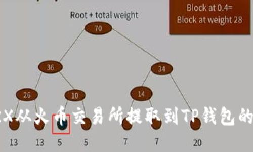 如何将TRX从火币交易所提取到TP钱包的详细指南