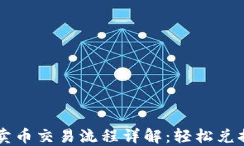 
TPWallet卖币交易流程详解：轻松兑换数字资产