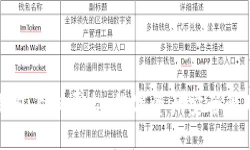 区块链钱包上线平台：数字资产安全管理新选择