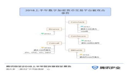 
加密货币提币到钱包的完整指南