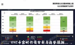 UNI币实时行情分析与趋势预测