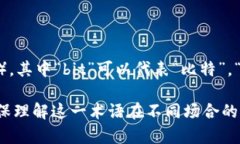 ＂bitfoliex＂ 的读音可以估计为 ＂比特福利克斯＂