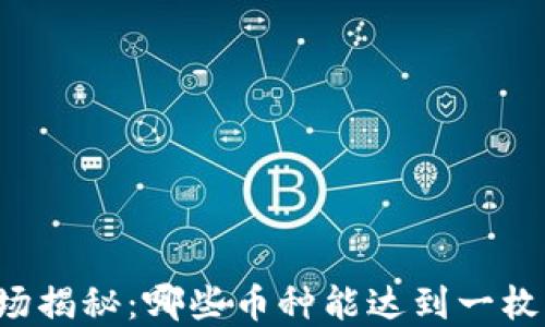 
虚拟币市场揭秘：哪些币种能达到一枚千万美金？