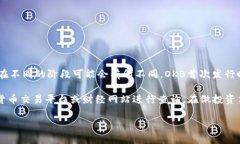 OK币（OKB）是由OKEx交易所发行的原生代币，其发