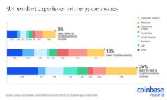 jiaoti冷钱包可以联网吗？揭秘冷钱包的安全性及