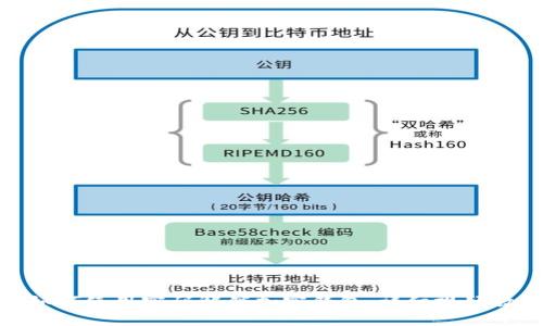 : 如何使用密码解锁加密钱包：详细视频教程