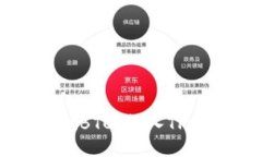 如何将比特币(BTC)转入TP钱包：详细指南