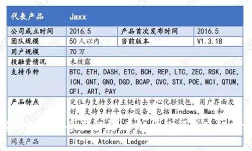 加密钱包问题全面解析：了解常见问题及解决方案