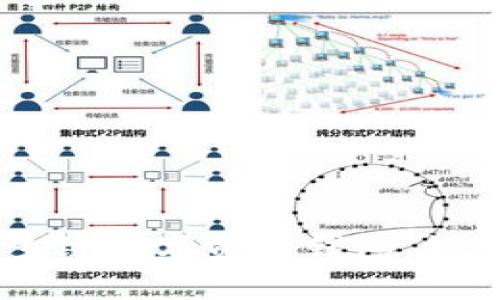 TokenPocket：你的多链数字资产钱包，如何安全管理加密货币