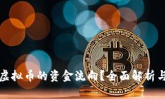 如何追踪虚拟币的资金流向？全面解析与实用指
