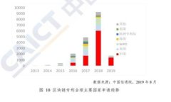 如何在手机上轻松下载安装TPWallet