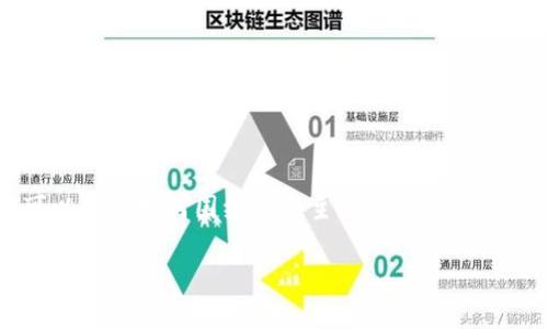针对“tpwallet可以查到别人的信息吗”这一问题，我们可以思考如何围绕这个主题做一些深入的探讨和分析。以下是符合的、相关关键词以及内容大纲。

tpwallet使用指南：如何查询交易信息与隐私保护