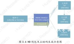 以下是围绕您提到的主题“tpwallet能创建几个”设