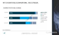 TPWalletGate：引领数字资产管理新风潮