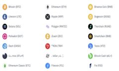 ## 如何将TPWallet中的币兑换成HT（Huobi Token）